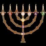 Menorah01