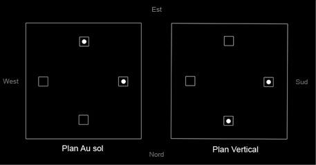 Plans p - L’Abysse et les Psychotropes 2e Partie