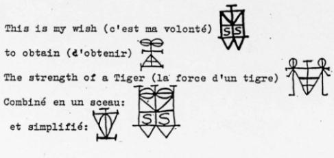 SigilsSpare - La Sigilisation au sein de la Magie du Chaos