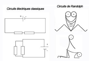 randolph02 - La Magia Sexualis de Pascal B. Randolph