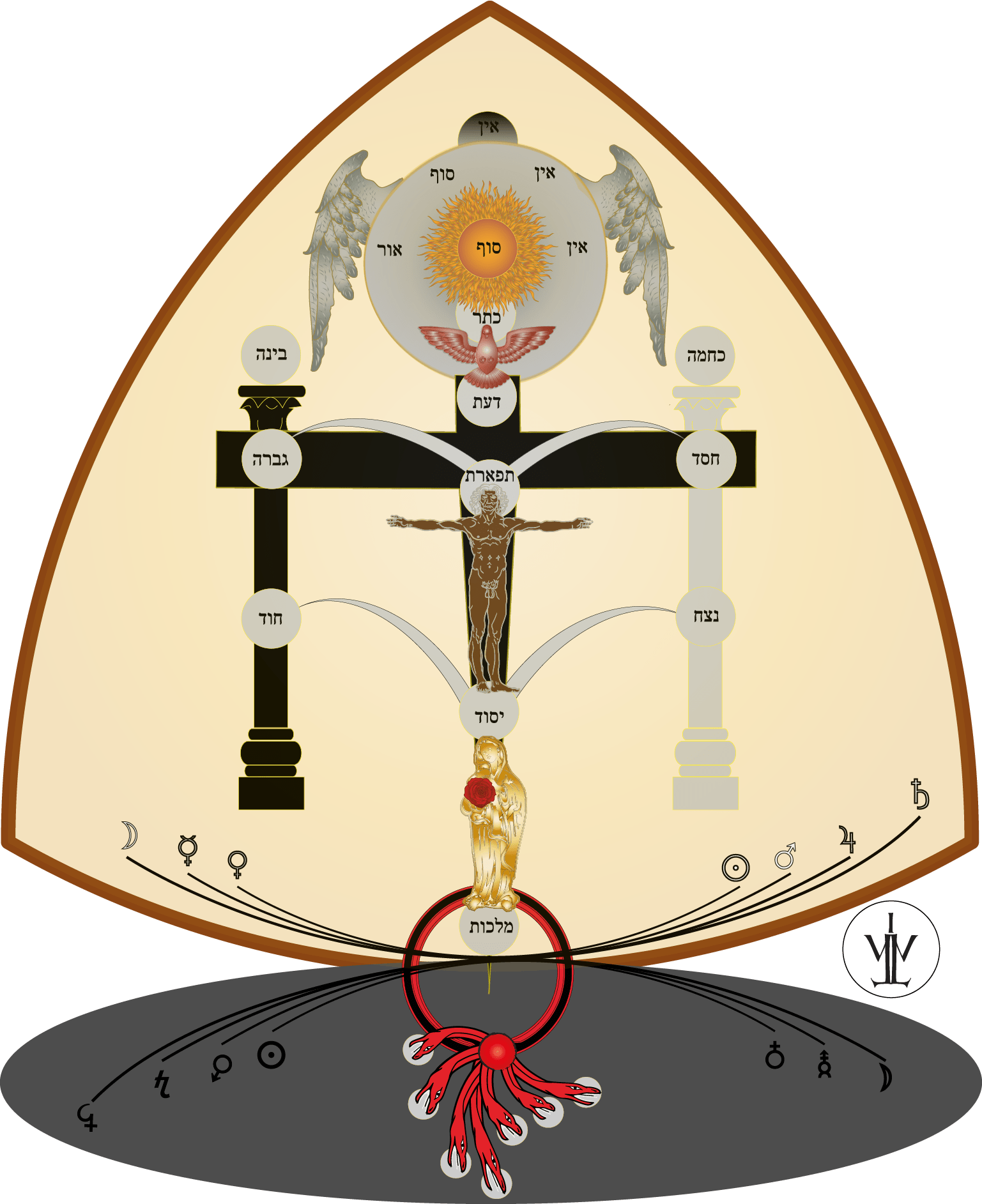 sephiroth christ - Le Rituel Kabbalistique de l’Etoile Flamboyante