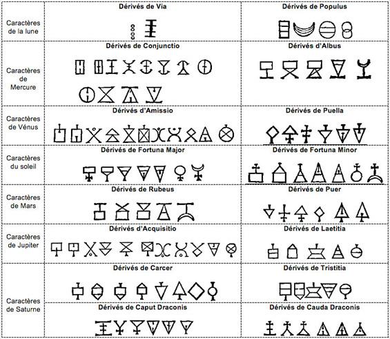 jpg eso agrippa002 - Géomancie et Talismanique